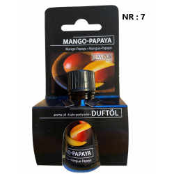 Populære Dufte Olier produkter med 9.stk i denne serie.