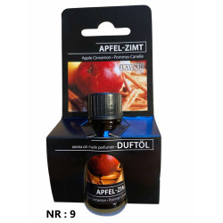 Populære Dufte Olier produkter med 9.stk i denne serie.